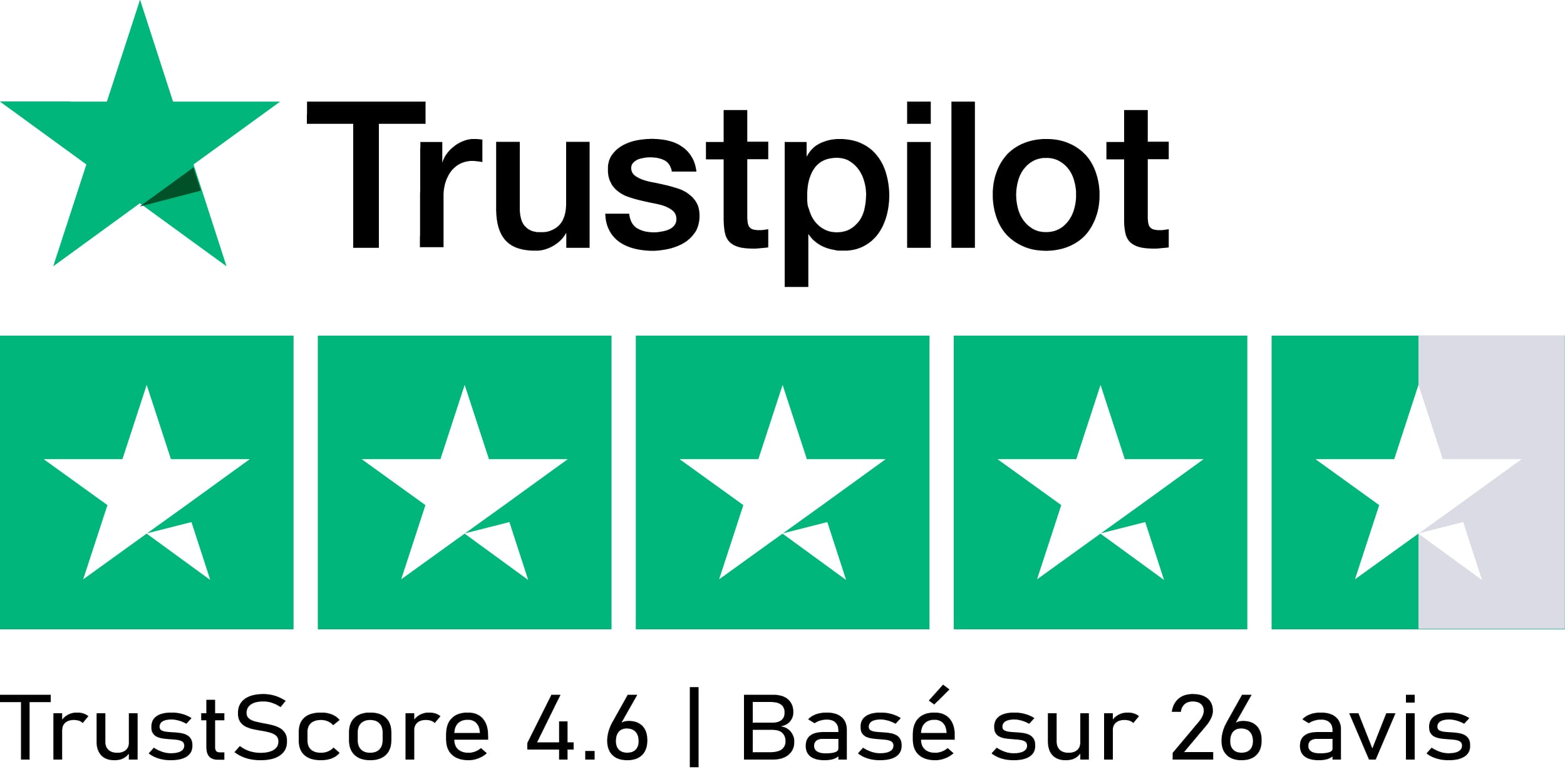 Trustpilot rating